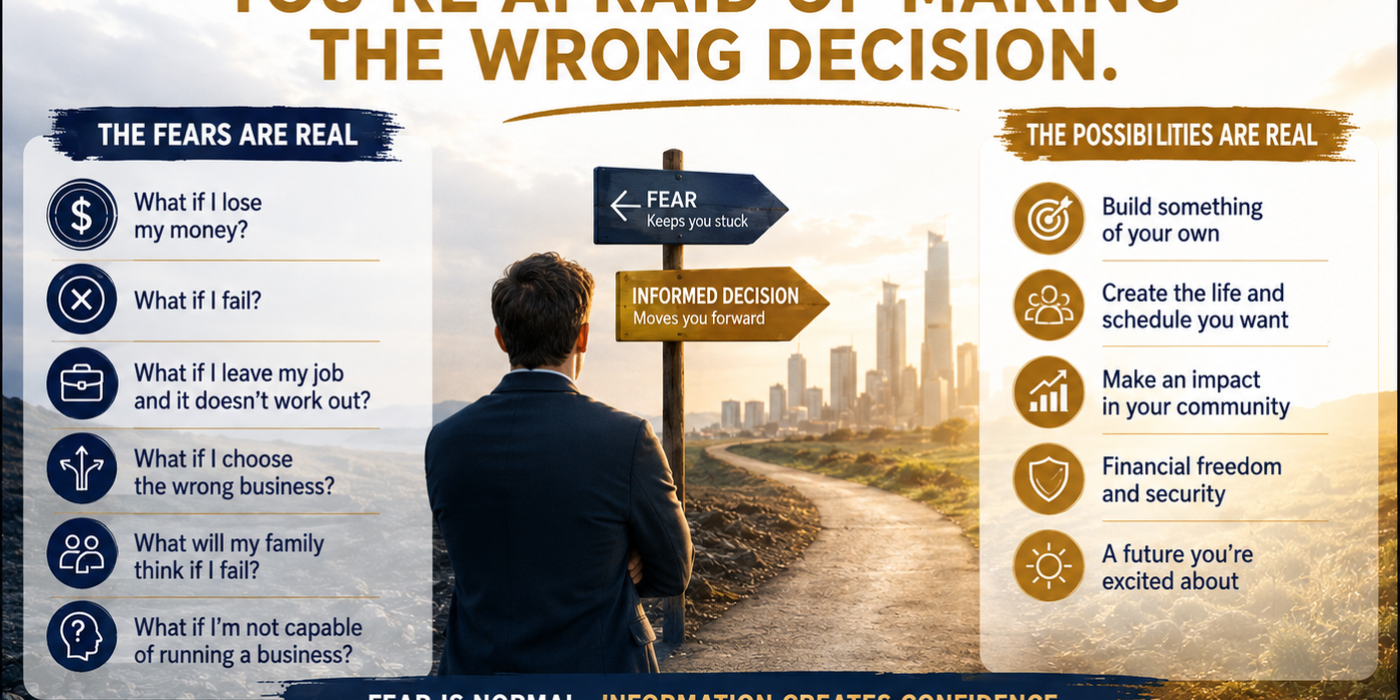 You’re Not Afraid of Owning a Business. You’re Afraid of Making the Wrong Decision.